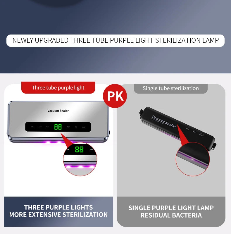 GECOFEER Electric Vacuum  Kitchen Food Storage