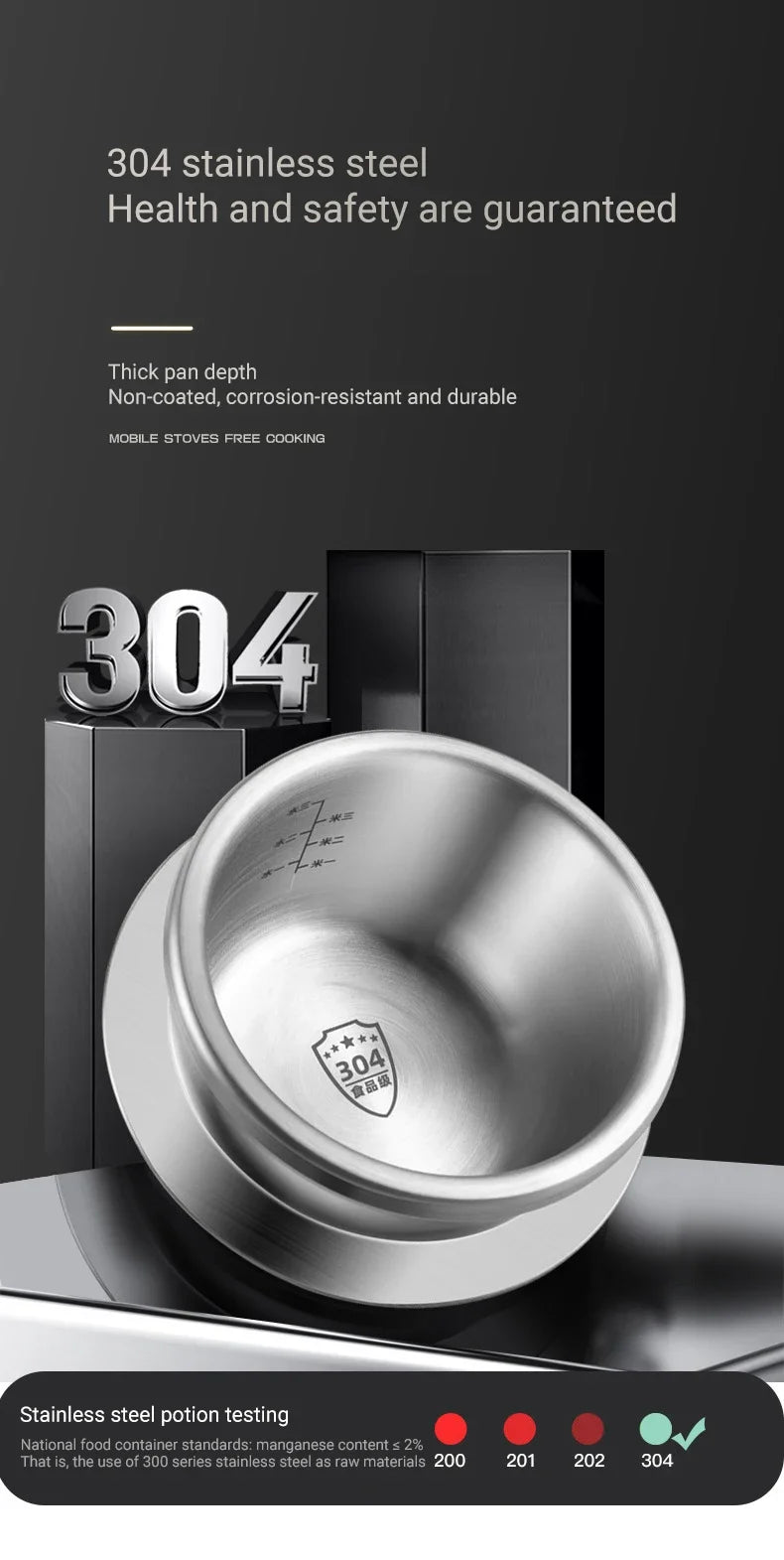 0.8-2L Outdoor Camping Small Pressure Cooker