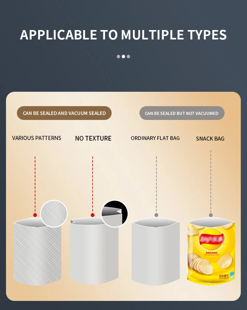 GECOFEER Electric Vacuum  Kitchen Food Storage