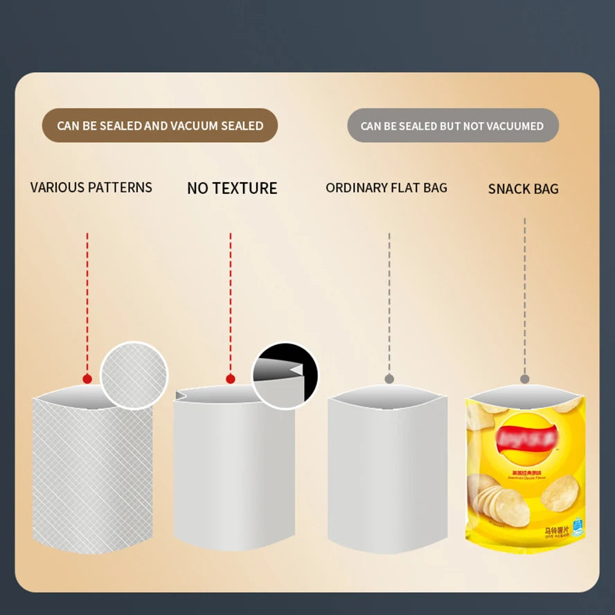 GECOFEER Electric Vacuum  Kitchen Food Storage