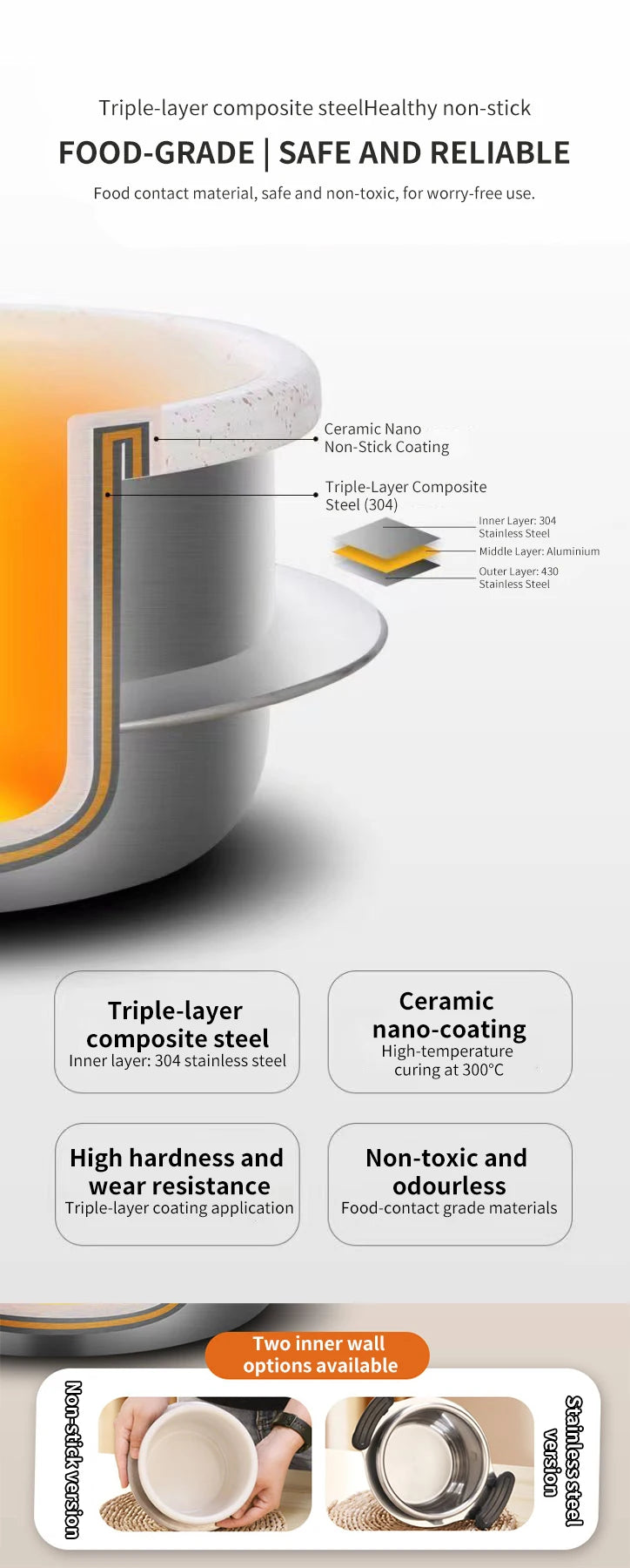 0.8-2L Outdoor Camping Small Pressure Cooker