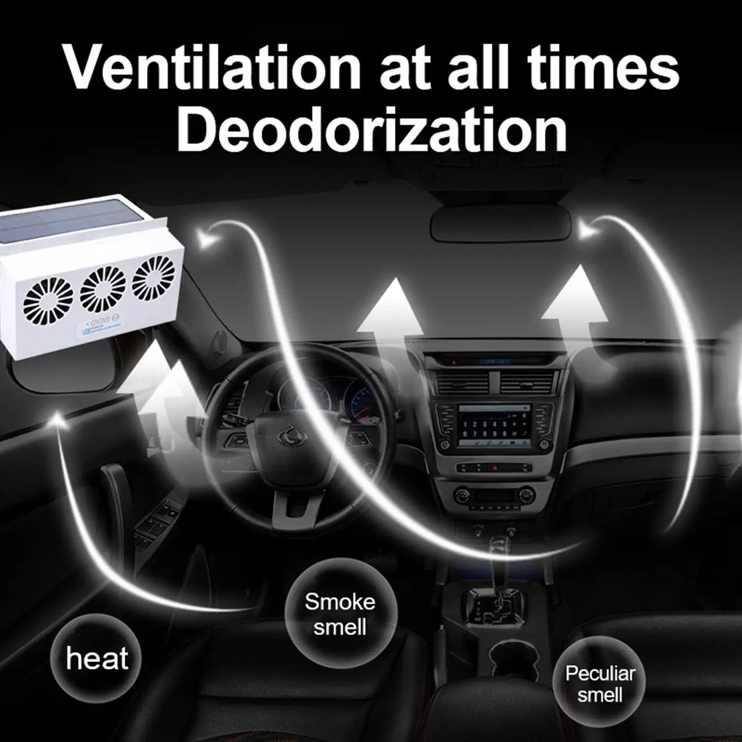 6th Gen Dual-Mode Car Vent Fan – USB + Solar Powered