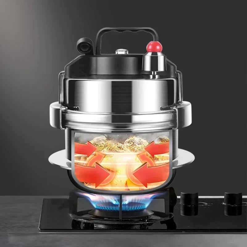 0.8-2L Outdoor Camping Small Pressure Cooker