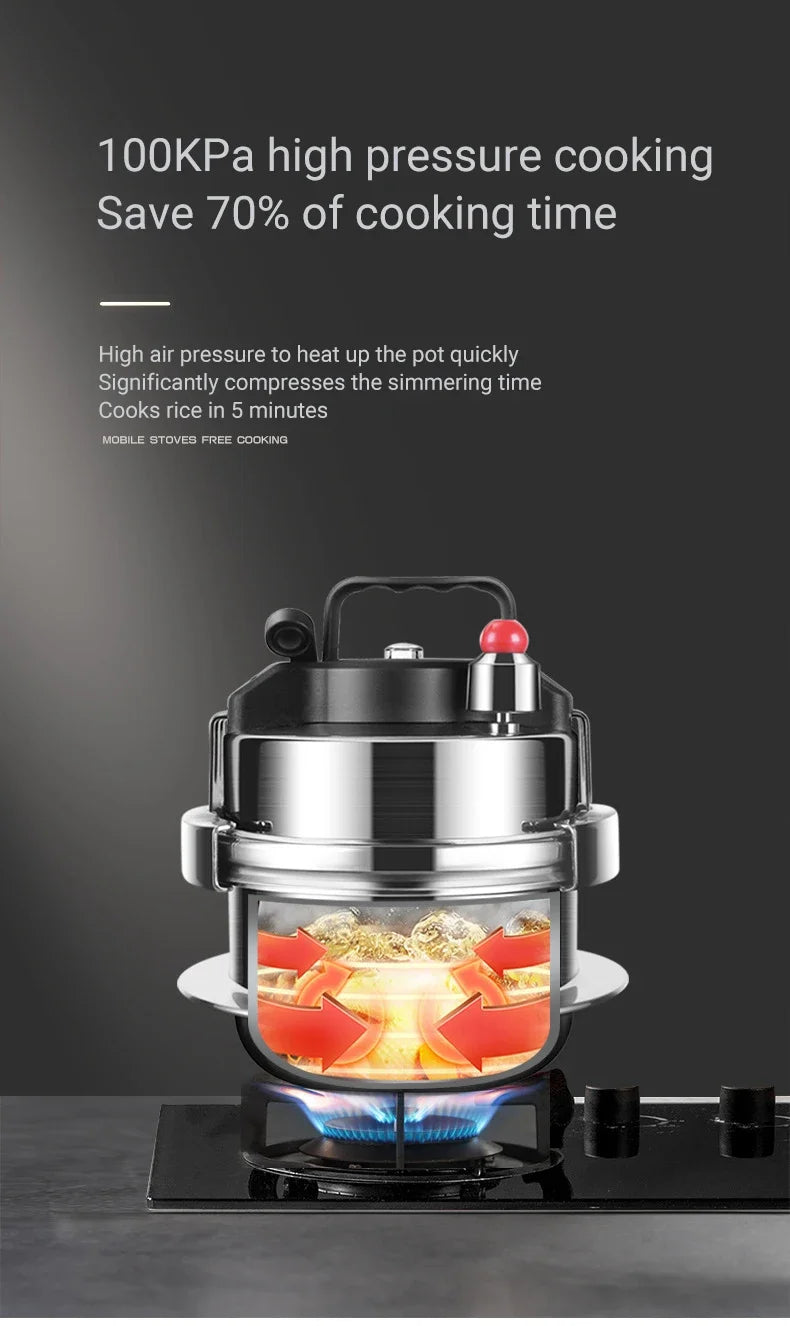 0.8-2L Outdoor Camping Small Pressure Cooker